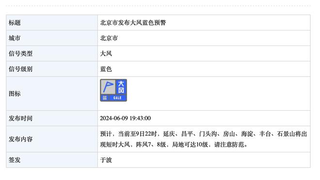 想不到❓BIG6排名：曼联重返前六&只差曼城3分，切尔西继续掉队